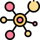 molecule